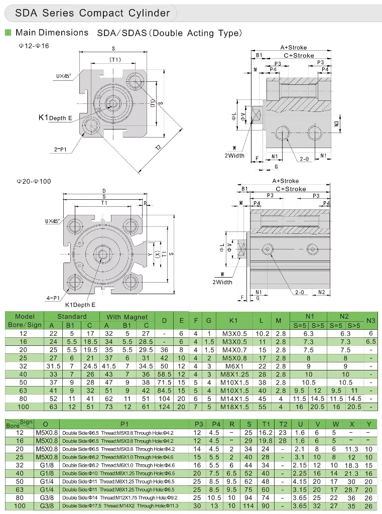 SDA Dimensiones.webp