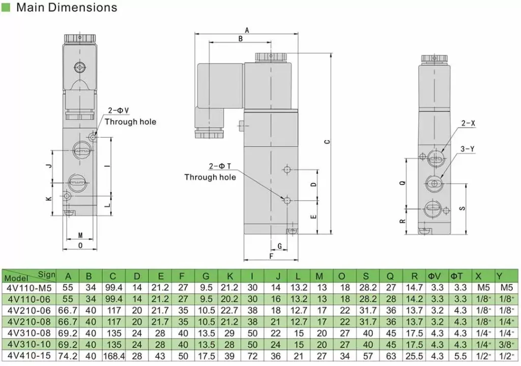 4V110-solenoid-valve.webp