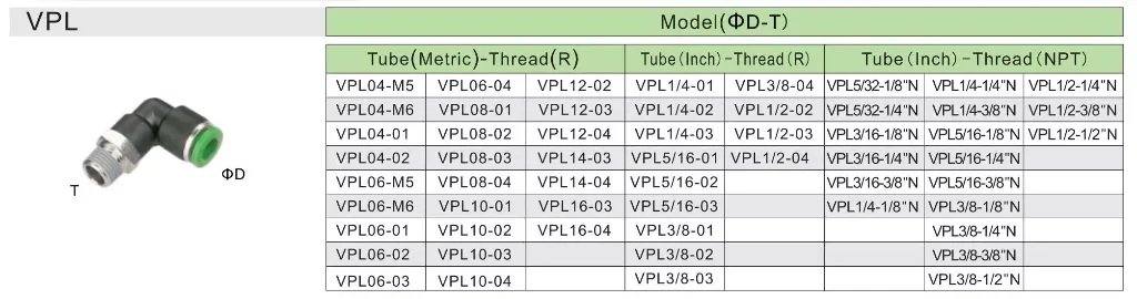 VPL-specification.webp